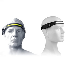 Load image into Gallery viewer, Rechargeable Outdoors LED Motion Sensor Running Headlamp Flashlight