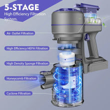 Load image into Gallery viewer, Cordless Vacuum Cleaner