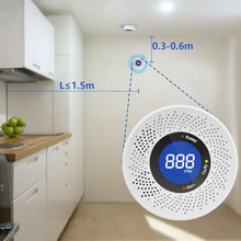 Load image into Gallery viewer, Carbon Monoxide Detector CO Smoke Monitor Alarm