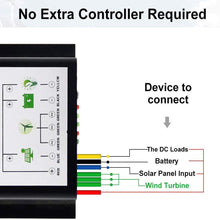 Load image into Gallery viewer, 8 Blades Wind Turbine Generator for Home