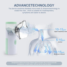 Load image into Gallery viewer, Portable Nebulizer Machine