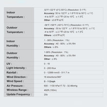 Load image into Gallery viewer, Wifi Smart Weather Stations
