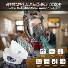 Load image into Gallery viewer, Full Face Respirator Mask