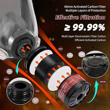 Load image into Gallery viewer, Full Face Respirator Mask