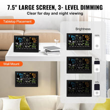 Load image into Gallery viewer, Wifi Smart Weather Stations