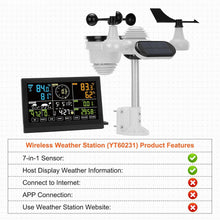 Load image into Gallery viewer, Wifi Smart Weather Stations