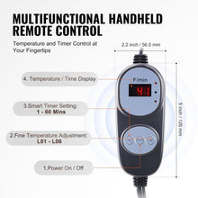 Load image into Gallery viewer, Far Infrared Sauna Heating Blanket