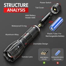 Load image into Gallery viewer, 3-Pack Flashlights