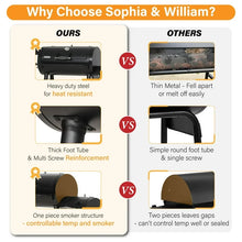 Load image into Gallery viewer, Charcoal Grill with Offset Smoker Combo