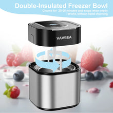 Load image into Gallery viewer, Ice Cream Maker