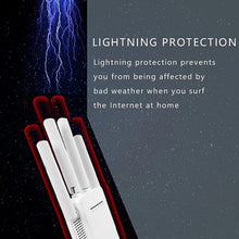 Load image into Gallery viewer, Wifi Extender For Home