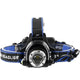 Rechargeable Led Headlamp