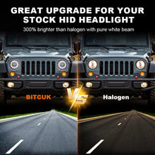 Load image into Gallery viewer, 7-Inch Round LED Projector Headlight with White DRL & Amber Turn Signal