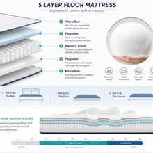 Load image into Gallery viewer, Cozy Rest 4-Inch Foldable Japanese Floor Mattress & Futon