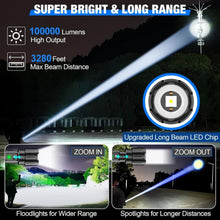 Load image into Gallery viewer, High-Power LED Flashlight for Outdoor & Emergency Use
