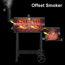 Load image into Gallery viewer, Charcoal Grill with Offset Smoker Combo