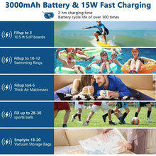 Load image into Gallery viewer, Paddle Board Electric Pump