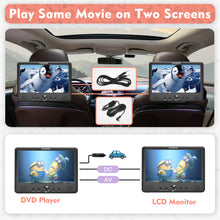 Load image into Gallery viewer, Headrest Dvd Player