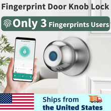 Load image into Gallery viewer, Fingerprint Lock Door