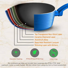 Load image into Gallery viewer, Non Stick Kitchenware Pots & Pans Set