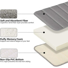 Load image into Gallery viewer, Memory Foam Bath Mat Rug