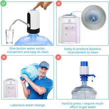 Load image into Gallery viewer, 5 Gallon Water Bottle Pump Electric