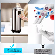 Load image into Gallery viewer, Automatic Hands Free Soap Dispenser For Bathroom
