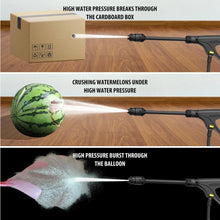 Load image into Gallery viewer, Electric Pressure Washer 5000 PSI