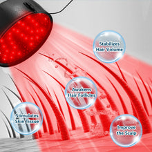 Load image into Gallery viewer, Laser Hair Growth Cap - Red Light Hair Loss Therapy 660Nm & 850Nm - Fda Cleared