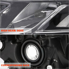 Load image into Gallery viewer, 2015-2016 Honda CR V EX & EX L OE Style LED DRL Headlights, Crystal Clear Lens Assembly, Left & Right Side Pair, Direct OEM Fit