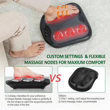 Load image into Gallery viewer, Foot Massager Machine with Heat Deep Kneading