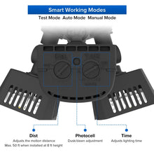 Load image into Gallery viewer, LED Motion Sensor Security Light