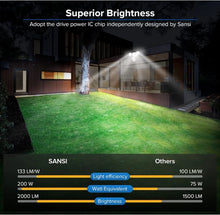 Load image into Gallery viewer, Motion Sensor LED Security Lights 15W Dusk to Dawn Outdoor Floodlight