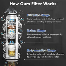 Load image into Gallery viewer, Electric Bidet Attachment for Toilet