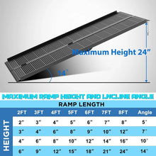 Load image into Gallery viewer, Folding Wheelchair Ramp Aluminum Portable - 600 Lbs Non-Slip Mobility Ramp