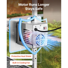 Load image into Gallery viewer, 52" Electric BBQ Rotisserie Grill Kit Stainless Steel, 132lb Capacity for Pig & Lamb