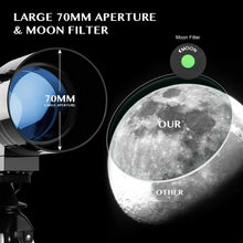 Load image into Gallery viewer, Astronomical Telescope
