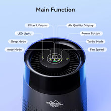 Load image into Gallery viewer, Home Air Purifier