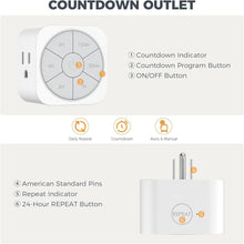 Load image into Gallery viewer, Digital Timer Outlet