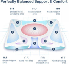Load image into Gallery viewer, Cervical Pillow for Neck Pain Relief