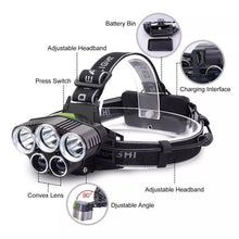 Load image into Gallery viewer, Rechargeable Led Headlamp