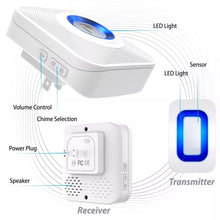 Load image into Gallery viewer, Wireless Driveway Alarm With Motion Sensor