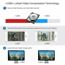 Load image into Gallery viewer, Outdoor CCTV Security Camera System Kit Night Vision