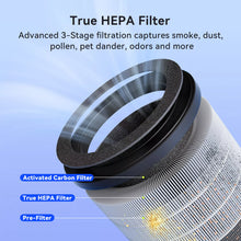 Load image into Gallery viewer, Home Air Purifier