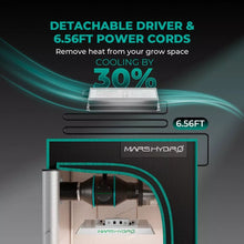 Load image into Gallery viewer, Full Spectrum Led Grow Lights For Indoor Plants