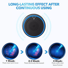 Load image into Gallery viewer, Ultrasonic Pest Repeller 2 Pack