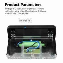 Load image into Gallery viewer, Led Deck Lights