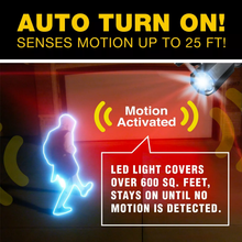 Load image into Gallery viewer, Solar Outdoor Motion Sensor Light Spotlight