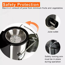 Load image into Gallery viewer, Juicer Machine