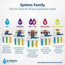 Load image into Gallery viewer, Filtered Water System For Home